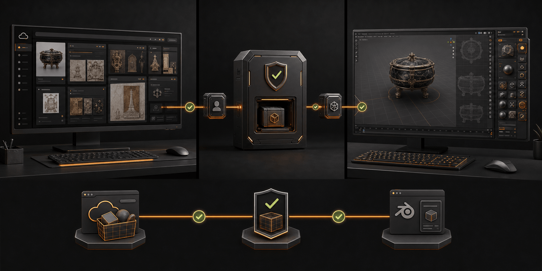 A black and orange workflow connecting a web account, secure gateway, and 3D creation workspace.